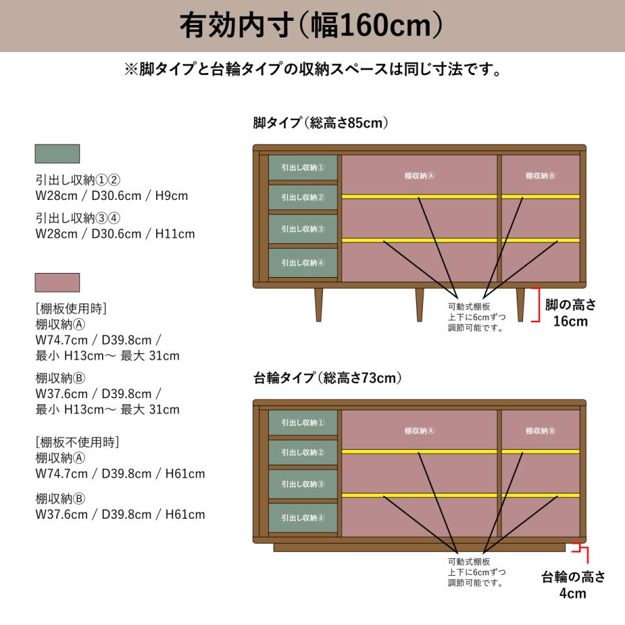 Mjuk SIDE BOARD