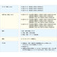 Mjuk TV BOARD W180
